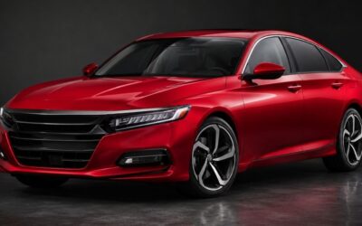 Why Choose Honda When Buying a Car